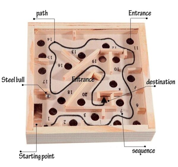 Ball Balance Game Board - Image 6